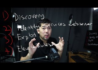  Kali Linux Tutorial For Beginners