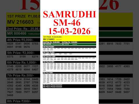 KERALA SAMRUDHI SM46 KERALA LOTTERY RESULT 15 3 26 LIVE KERALA LOTTERY RESULT TODAY