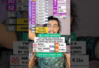 مسيره كرويه لمدافع احسن من احسن مدافع