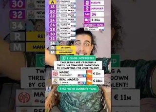 مسيره كرويه لمدافع احسن من احسن مدافع