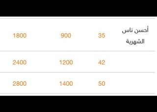  باقات أحسن ناس الشهرية من أورنج