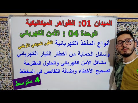 الأمن الكهربائي الشرح المفصل لكل مشكل مع الحلول المقترحة دروس السنة الرابعة متوسط