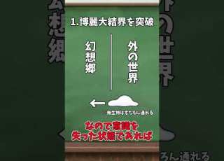  3 Ways To Get To Gensokyo Is It Actually Possible To Get There Shorts