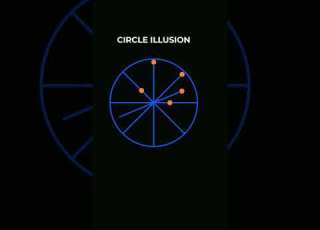  Amazing Super Circulation Motion By Al Tusi 1247 History Discovery Shorts