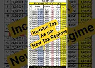  Income Tax New Regime Tax Calculation