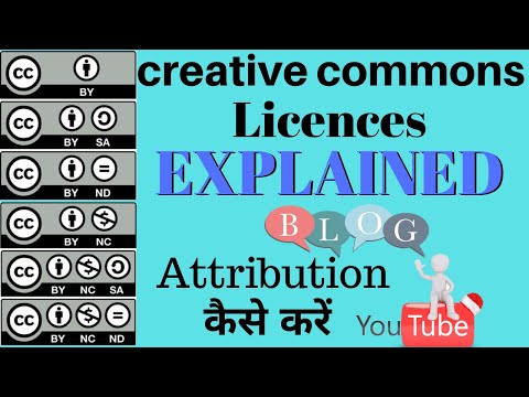 Creative Commons Explained How To Use Creative Commons License Images Videos