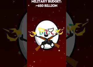 NATO Or BRICS Countryballs