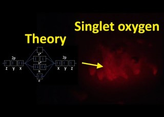 Theory Behind Singlet Oxygen