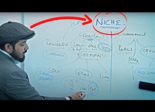 Why Finding NICHE In Real Estate Is Important Realtor In Dubai