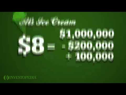 Investopedia Video Earnings Per Share Explained EPS