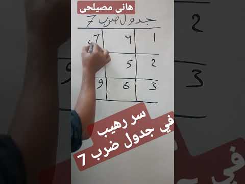جدول ضرب 7 فى ثوانى Shorts