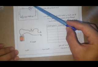 فرض الفصل الاول سنة اولى متوسط فيزياء و تكنولوجيا