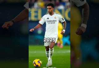 Evolution Of Rodrygo 2017 2025 Rodrygo Goals Evolution Ballondor