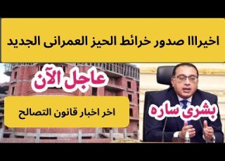 خرئط الحيز العمرانى الجديد 2025