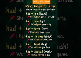  تعلم الماضي التام في دقيقة Past Perfect Tense بسهولة Learnenglish قواعد اللغة اليزية