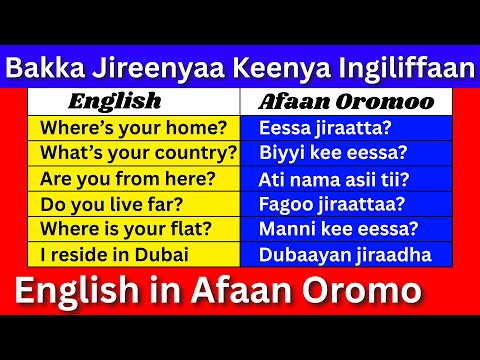 Bakka Jireenyaa Keenya Ingiliffaan English In Afaan Oromo Asking And Telling Where Someone Lives