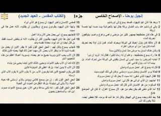  إنجيل يوحنا 5 جزء1 الإصحاح الخامس د مجدى نجيب القس ابرام