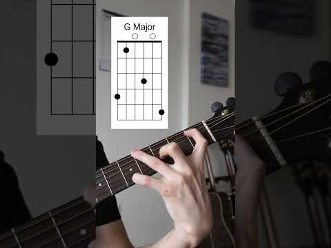 The 1st Chord Everyone Learns On Guitar