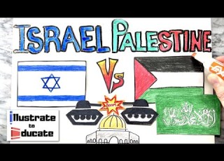  Israel Hamas War Explained Israel Vs Palestine Conflict Explained Israel Gaza War Explained