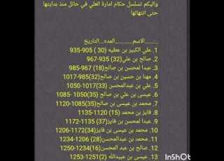 تسلسل حكام حائل آل علي وآل رشيد