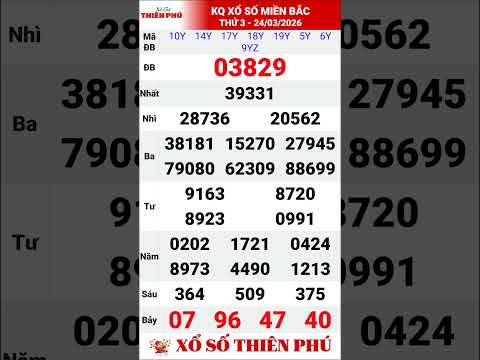 Northern Vietnam Lottery Results For Tuesday March 24 2026 Weekly XSMB Results Tuesday Northern Vietnam Lottery Results For Tuesday March 24 2026 Weekly XSMB Results Tuesday