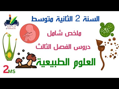 ملخص دروس الفصل الثالث العلوم الطبيعية للسنة الثانية متوسط ملخص دروس الفصل الثالث العلوم الطبيعية للسنة الثانية متوسط