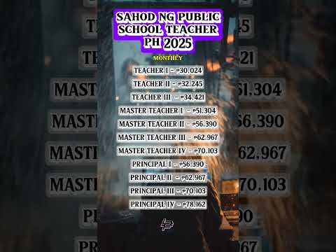 SAHOD NG PUBLIC SCHOOL TEACHER Subscribe Youtubeshorts Ytshorts Tips Fyi Teacher