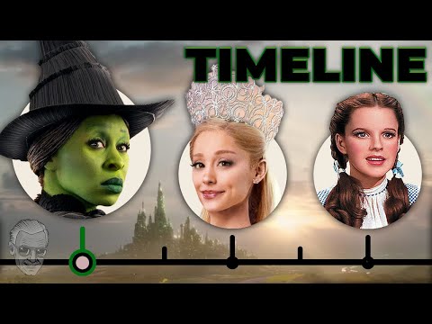 The Complete Wizard Of Oz Timeline Stan Lee Presents
