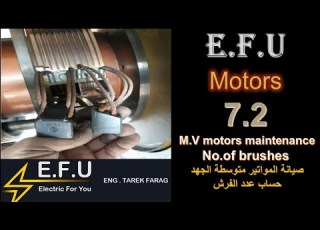 Slip Ring Motor Calculate The No Of Brushes No Of Brushes Law The Optimal Number Of Carbon Brushes
