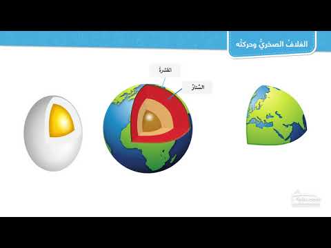 الغلاف الصخري و حركته