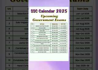  SSC Calendar 2025 Government Exam Vacancy 2025 New Job Vacancy Vacancy Upcomingexams Ssc
