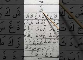 Mengenal Huruf Huruf Hijaiyah Serta Makhrajnya Shorts