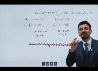 بوارى دوو نەخشەی تێکەلە