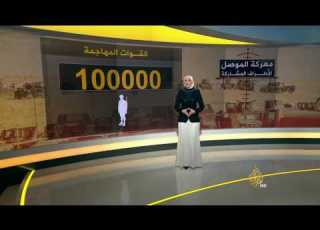  سيناريوهات الخطط العسكرية ومحاور الهجوم على الموصل