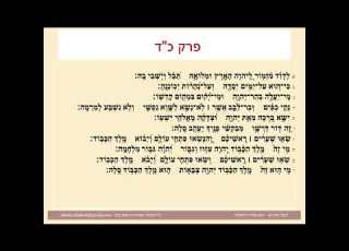 תהילים פרק כד Psalm 24 נוסח ספרדי ירושלמי