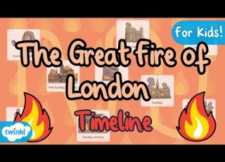  The Great Fire Of London Timeline Of Events KS1 History Topic