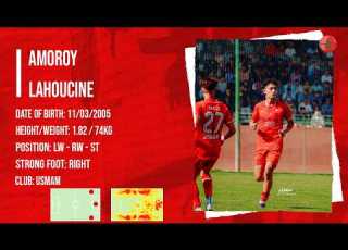  AMOROY LAHOUCINE 19 STRIKER 2025 26