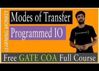  Modes Of Transfer Programmed IO Lesson 82 Computer Organization Learning Monkey