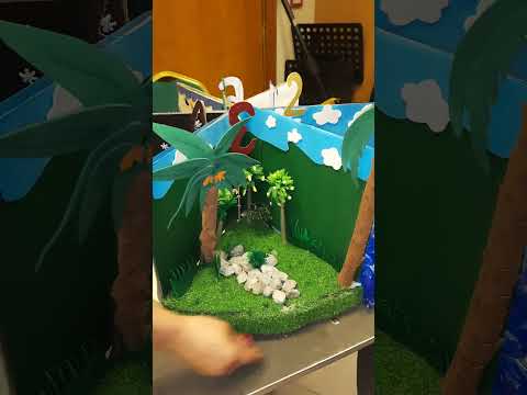 وسيلة ايضاح لدرس الخليقة لمدارس الاحد