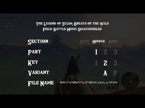 Zelda BOTW Field Battle Music Disassembled Every Variations Of Battle Theme W Timestamps Info