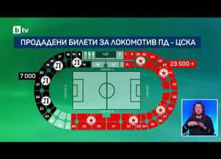 BTV Новините 15 05 2026 г Спортна емисия