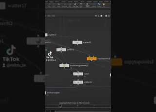 One Of The Most Annoying Things In Houdini Is Houdini Houdinifx Sidefx Quicktipp Tutorial