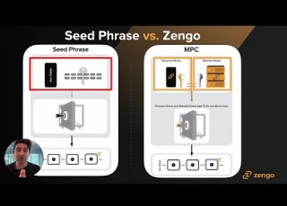 Zengo Wallet Review No Seed Phrase And More Secure Than A Hardware Wallet