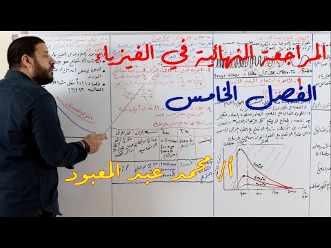 المراجعة النهائية في الفيزياء الفصل الخامس محمد عبد المعبود المراجعة النهائية في الفيزياء الفصل الخامس محمد عبد المعبود