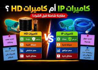  Don T Buy Security Cameras Before Knowing The Difference Between IP And HD