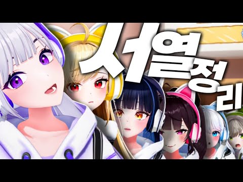 SUB 이세계아이돌 ISEGYE IDOL 서열정리 합니다 ISEGYE IDOL Highlight