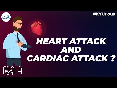 Kyu Box Season 2 Qpisode 06 What Is The Difference Between Heart Attack And Cardiac Arrest