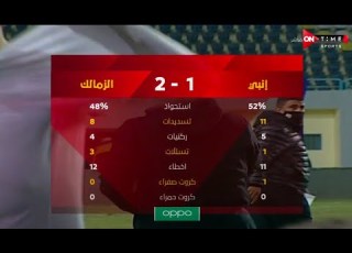ملخص مباراة إنبي و الزمالك 1 2 الدور الأول الدوري المصري الممتاز موسم 2020 21