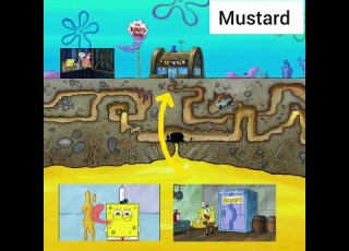 Mustard Mining Mission Scene SpongeBob Restocking Mustard Is Quite The Journey SpongeBob