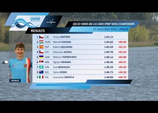  K1 Junior Men 500m Final A 2025 ICF Canoe Kayak Sprint World Championships Montemor